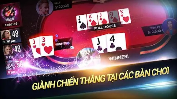 game bài - Tính cạnh tranh cao