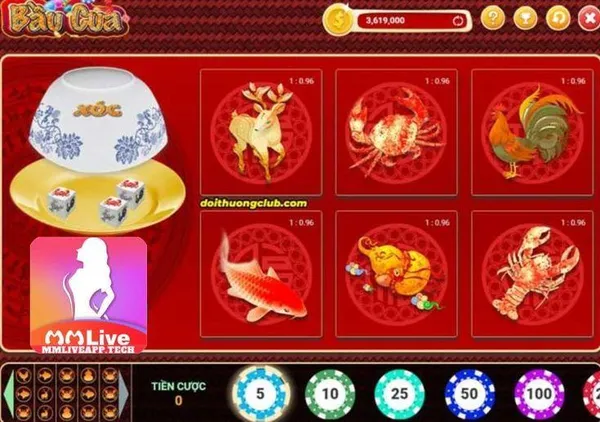 game bầu cua - Bầu Cua H5